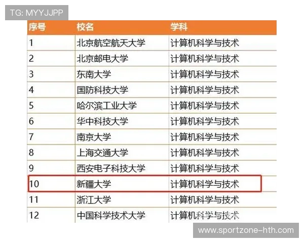 双一流足球俱乐部如何选购顶级球星打造冠军阵容